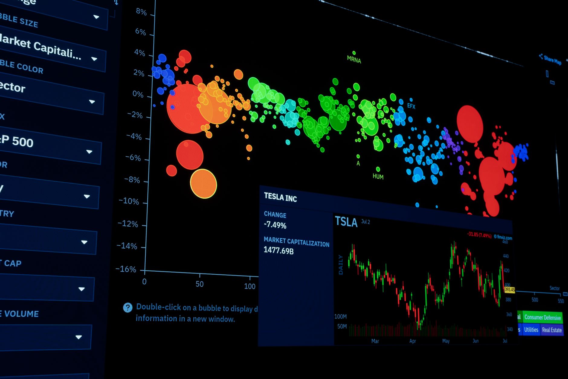 Colorful data visualization of stock market trends with financial charts.